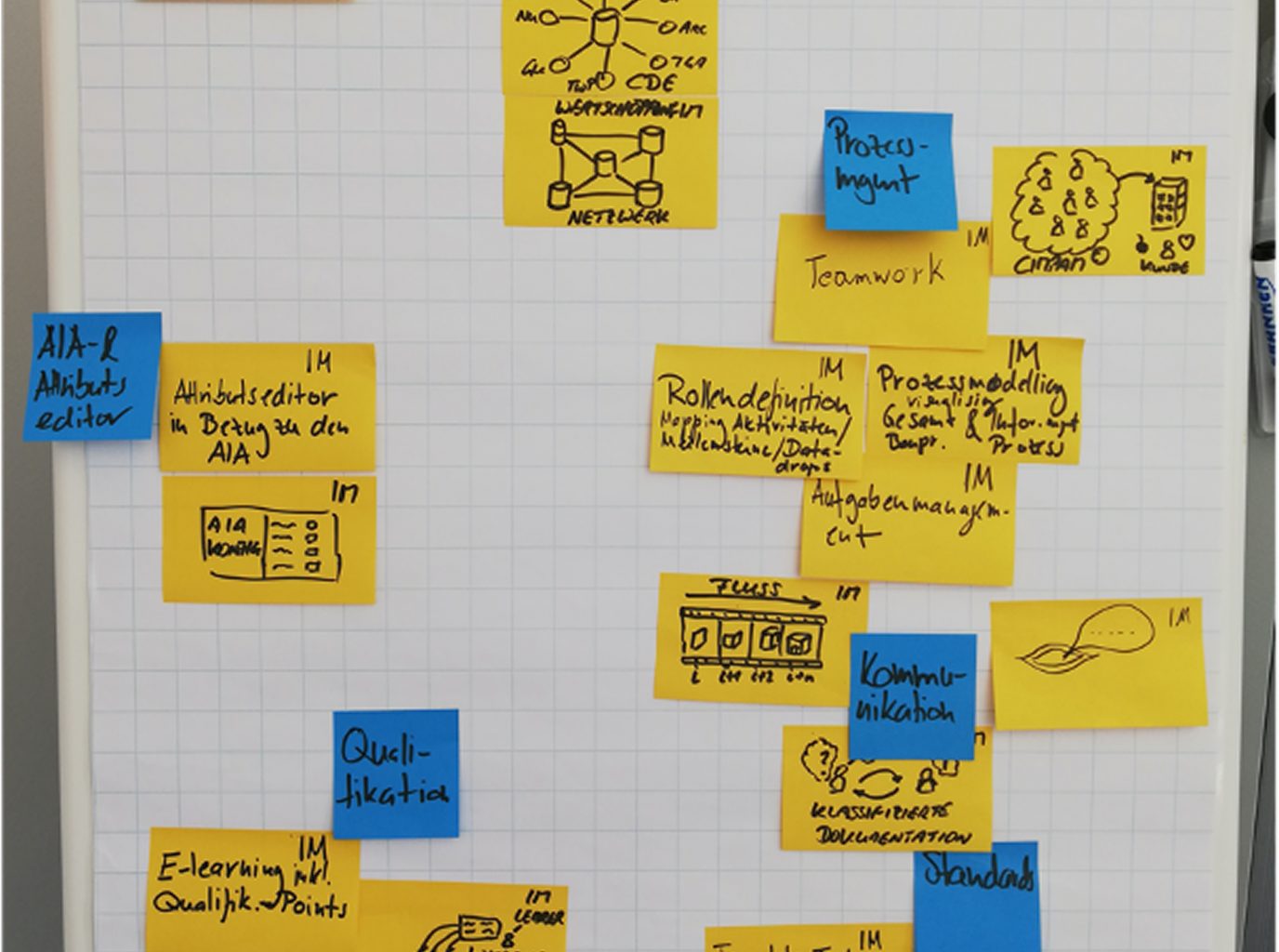 Opportunity workshop first ideas.